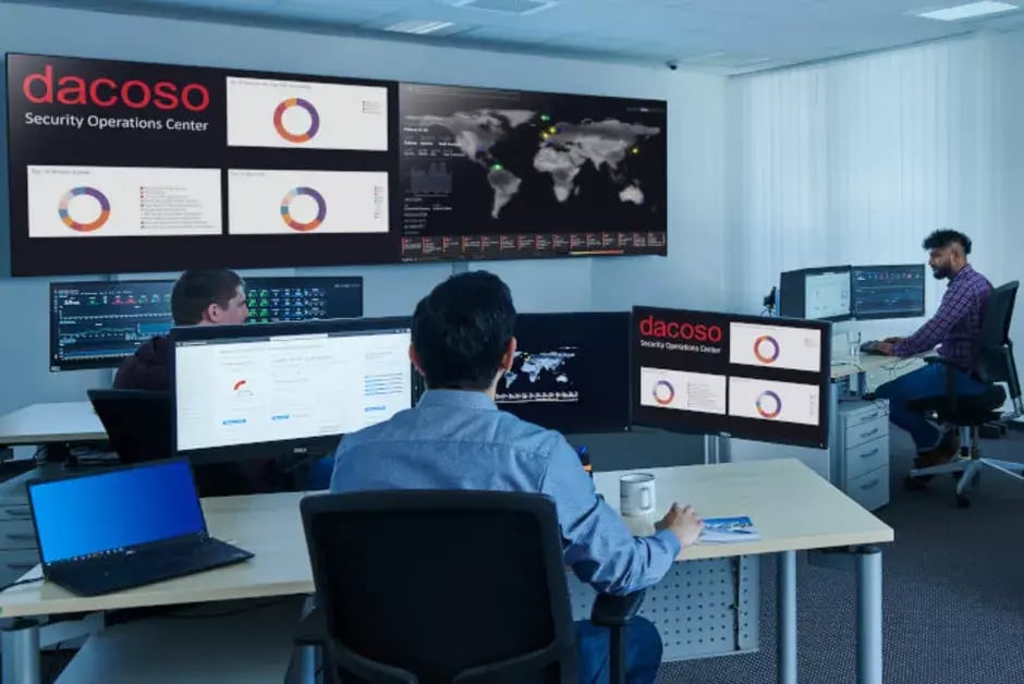 Entlastung für Sie: Managed SIEM im SOC
